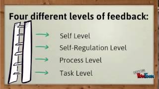 The Power of Feedback