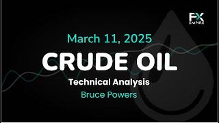 Crude Oil Price Forecast Today , Technical Analysis (March 11): WTI, Brent Struggle Near Lows