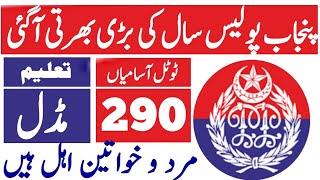 Punjab police government jobs 2025