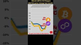 Bitcoin VS Polygon matic  Bitcoin price  Polygon matic news Bitcoin news Btc price Polygon crypto