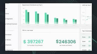 Maximize the Impact of Your Production ML with Aporia