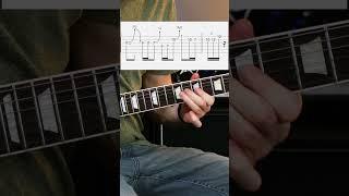 How to play Hotel california - With tab