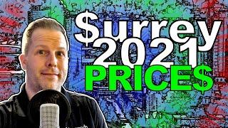 What you get for the money in Surrey Real Estate - The Surrey Report - February 2021