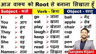 वाक्य में Subject, Verb, object कैसे पहचाने ? | Subject/object/Verb | English Speaking Practice