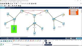 DHCP (Dynamic Host Configuration Protocol) Server Using Dynamic Routing in Cisco Packet Tracer |