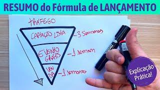 Como Funciona o Fórmula de Lançamento: Resumo Prático e Simples