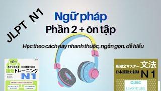 JLPT Ngữ pháp PHẦN 2 NGỮ PHÁP N1 Các mẫu ngữ pháp thường có trong đề thi JLPT