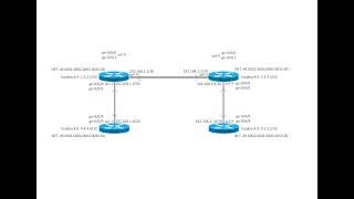 lesson 8 - SNMP v3