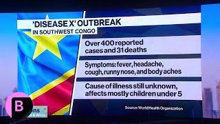 Congo ‘Disease X’ Outbreak Widens, UN Sends Health Team to African Nation