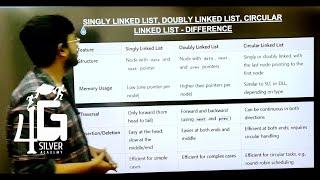 Difference between Singly Doubly and Circular Linked List in Tamil | Data Structures in Tamil