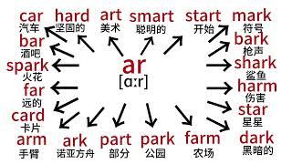 英语词汇！通过这种学习英语的方法，记忆英语词汇将变得极其容易。只需 3 小时即可快速学习并记住 3500 个英语词汇