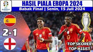 Hasil Piala Eropa 2024 Tadi Malam ~ Spanyol vs Inggris ~ Spain vs England EURO 2024