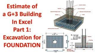 Detailed Estimate of a G+3 Building in Excel -Part 1 Excavation
