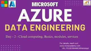 Learn Azure Data Engineering From Zero to Pro in 30 Days!