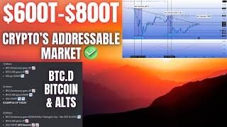 Crypto’s $600T-$800T TAM Bitcoin and Alt Market  Market Cycles ️ CRYPTO NEWS