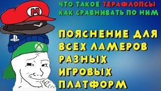 ЧТО ТАКОЕ ТЕРАФЛОПСЫ? (КАК ПРАВИЛЬНО СРАВНИВАТЬ МОЩНОСТЬ GPU)