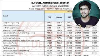 Dtu cutoff|dtu delhi|dtu cutoff 2020|dtu at low percentile#dtu#jee