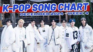 (TOP 100) K-POP SONG CHART | DECEMBER 2024 (WEEK 4)