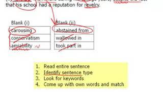 Basic of TC - Double Blanks for GRE