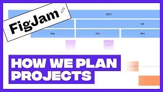 How We Plan Projects Using FigJam