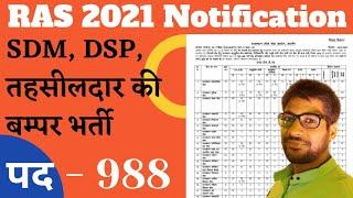 RPSC RAS 2021 Notification Out | Rajasthan Administrative Services Latest News | RAS Vacancy 2021