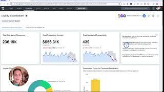 ThoughtSpot for Snowpark: Loyalty classification and RFM analysis