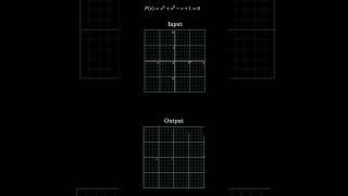 Newton’s Fractal is beautiful