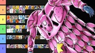 JoJo Stand Tier List: Steel Ball Run