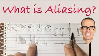 What is Aliasing?