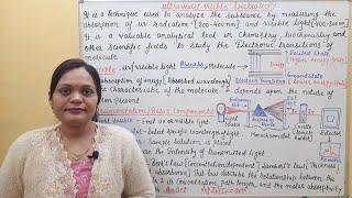 Spectroscopy (Part 02) | UV Visible Spectroscopy Introduction |Basics of Phytochemistry ( Part 32)