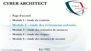 Tutoriel CyberArchitect