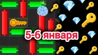 5 января 6 января МИНИ ИГРА ХАМСТЕР КОМБАТ mini game hamster kombat #hamsterkombat #хамстер