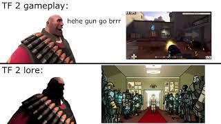 TF 2 lore