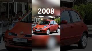 Evolution Of Nissan Micra (1982~2023) #short #shorts #viral #trending