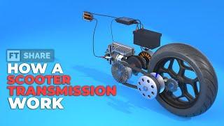 How a Scooter Transmission Work | CVT Working Mechanism