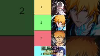 TOP 30 Premium Characters (FEBRUARY 2024) Bleach: Brave Souls BEST F2P UNITS Ranking Tier List