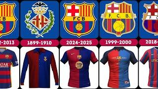 FC Barcelona Home Kit Evolution Since 1899....