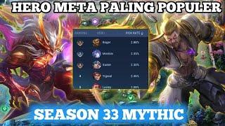 TOP 7 HERO PALING POPULER DI MYTHIC META SEASON 33 - Mobile Legends