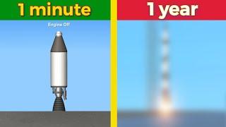 1 minute VS 1 year of playing SFS