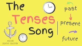 The Tenses Song (Past, Present & Future)