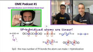 Sp3 Sp2 Sp Hybridizations + Molecular Orbitals Made Easy! | OME Pod Episode 1A - Organic Chemistry