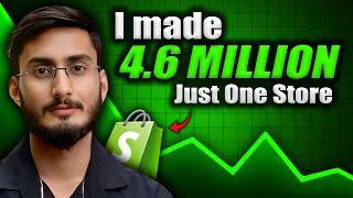 Revealing My 4,630,660 PKR Shopify Store (Insane Results)