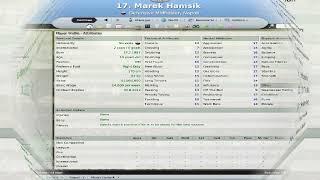 FM 2008 - Wonderkids