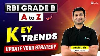 RBI Grade B 2025 Preparation | RBI Grade B Officer Strategy | RBI Phase 1 and Phase 2 Exam Trends