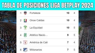  TABLA de POSICIONES LIGA BETPLAY 2024 | Liga Betplay Clausura Fecha 4