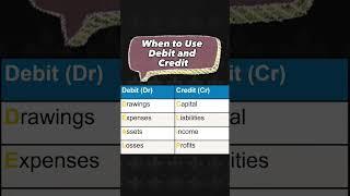 Rules of Debut and Credit | When to Use Debit or Credit #debit #credit #account #accounting #lesson