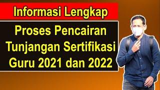 Informasi lengkap proses pencairan tunjangan sertifikasi guru tahun 2021-2022