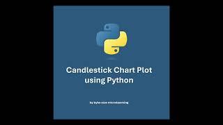 Candlestick Chart Plot using Python #python #coding #investing