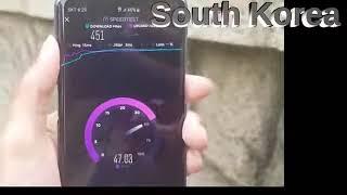 USA VS China VS Korea 5G Internet speed test