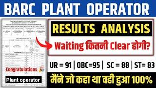 BARC PLANT OPERATOR RESULTS 2024 | BARC plant operator waiting list clear | barc plant operator mark